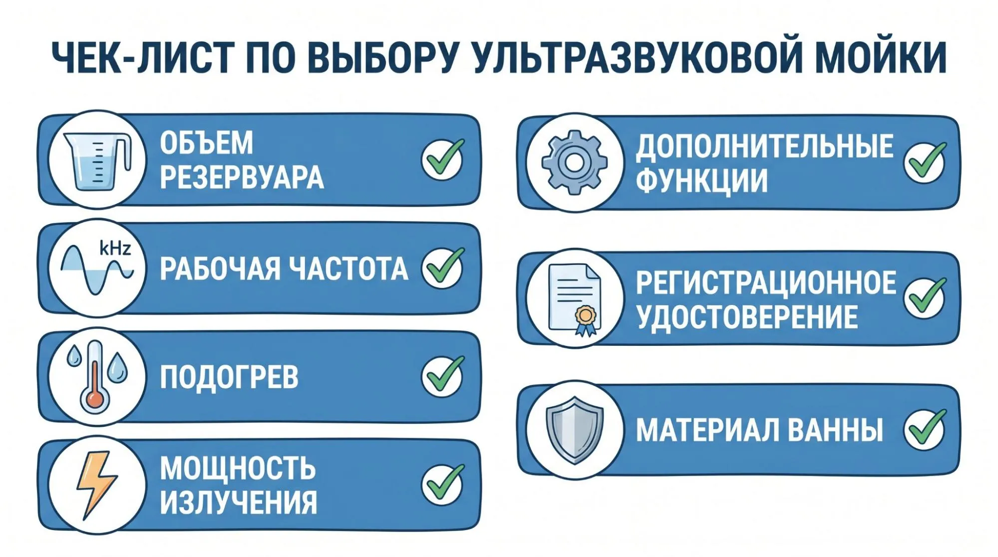 Для чего нужна ультразвуковая мойка