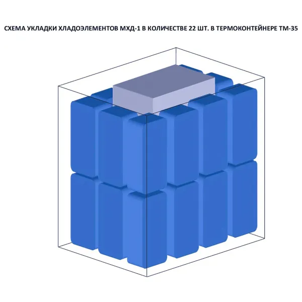 Термоконтейнер в гофрокоробке Термо-Конт МК ТМ-35 (35,6 л) (материал внутренних поверхностей: ламинированный картон)