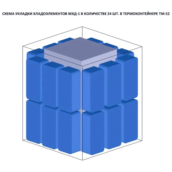 Термоконтейнер в гофрокоробке Термо-Конт МК ТМ-52 (49,2 л) (материал внутренних поверхностей: ламинированный картон)