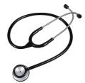 Стетоскопы