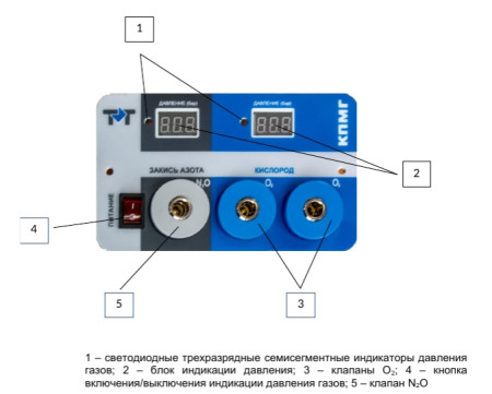 Коллектор (розетка) с двумя розетками на О2 и N2О ТМТ (с индикацией)